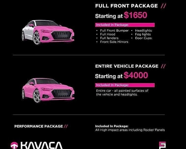 Kavaca PPF Package